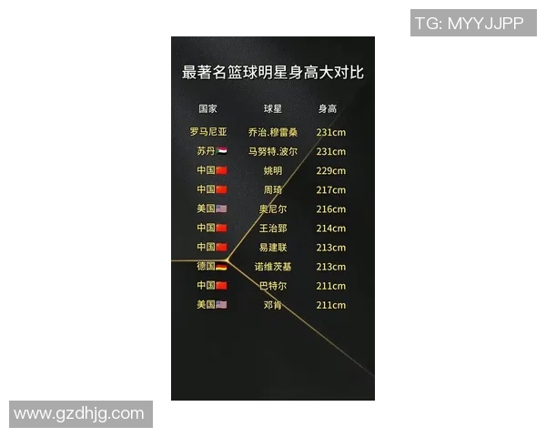 全球最重体育明星排行榜揭秘体重与成就的关系分析 全球最重体育明星排行榜揭秘体重与成就的关系分析