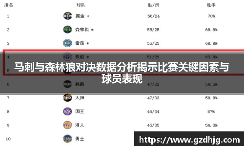 金年会